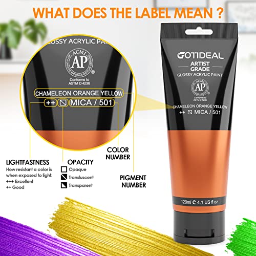GOTIDEAL Iridescent Acrylic Paint Chameleon Orange Yellow halloween Tubes Fall Colors(120ml, 4.1 oz) Non Toxic Non Fading, Rich Pigments for Painters, Adults & Kids, Ideal for Canvas Wood Clay Fabric - Image 2