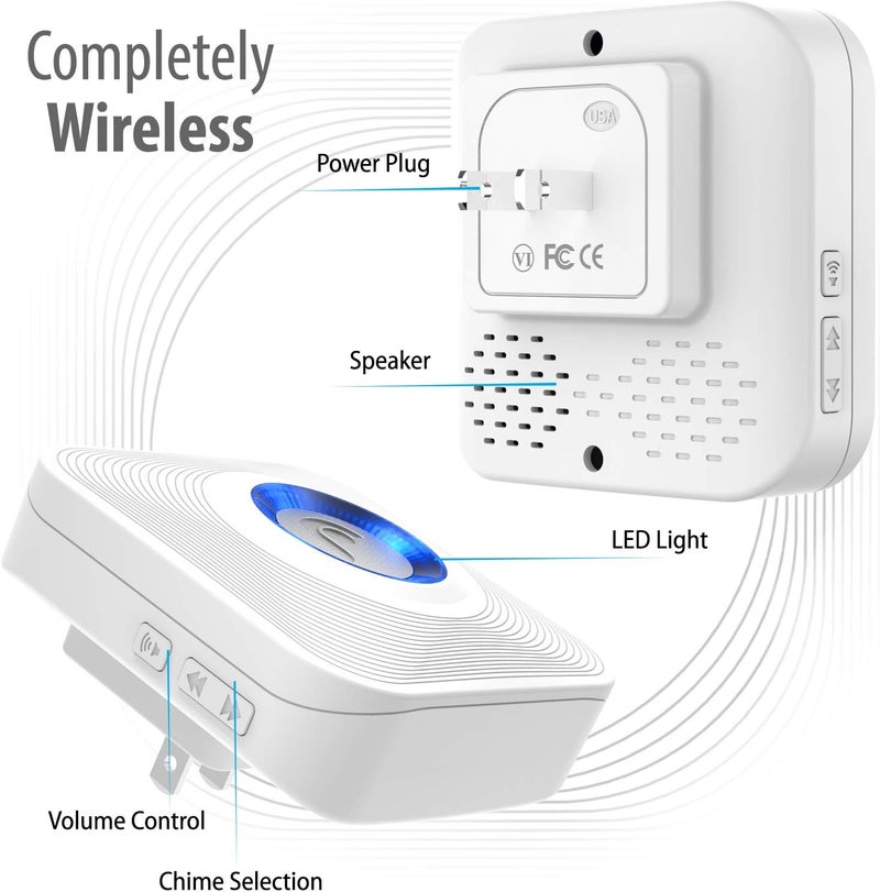 Fosmon WaveLink 51046HOMUS Add-On Receiver Unit (No Sensor or Transmitter) - White - Image 2