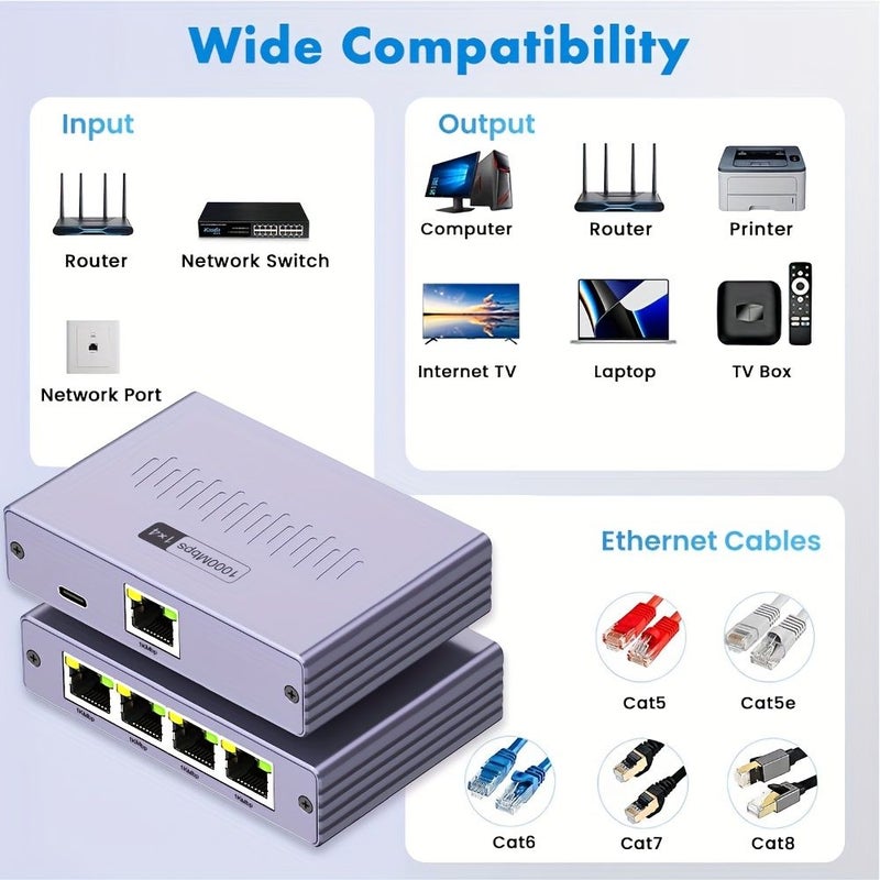 1 إلى 4 موزع إيثرنت جيجابت 1000 ميجابت في الثانية، موسع كابل شبكة RJ45 - Image 4