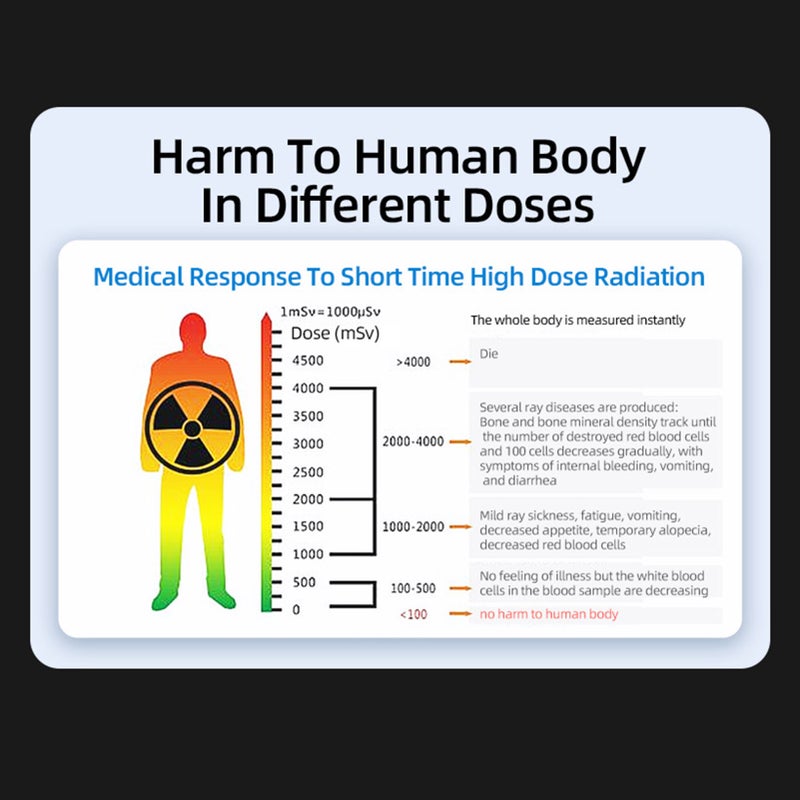Geiger Counter Portable TFT Color Display Nuclear Radiation Detector Personal Dosimeter β-Rays X-Rays γ-Rays Tester - Image 4