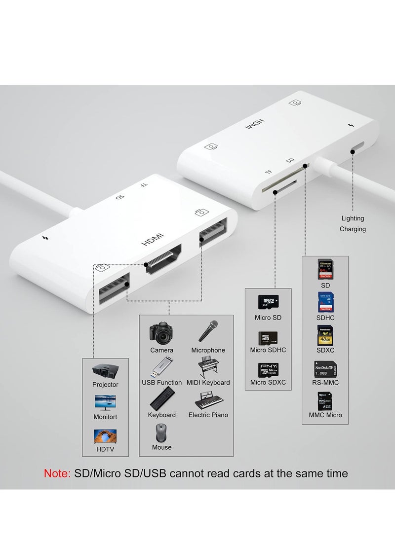 محوّل HDMI OTG، موزع HDMI USB، محوّل رقمي AV من Lightning إلى HDMI 6 في 1، قارئ بطاقة TF SD، محوّل كاميرا USB، متوافق مع توصيل الطاقة مع الهاتف والباد، يدعم لوحة مفاتيح MIDI، جهاز عرض - Image 3