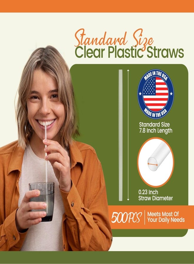 ACSTEP Plastic Straws [500 Pcs-7.8" Long] Individually Wrapped Clear Disposable Drinking Straws - Made in USA - Straight Long Straws for Party, 0.23'' Diameter - Image 2