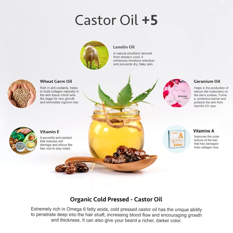 Godefroy Thick Beard and Mustache Growth Serum, 15 ml - Image 4