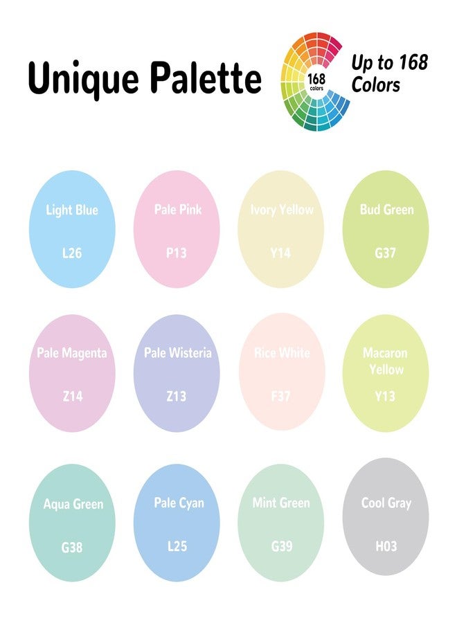 Guangna Macaron Acrylic Gel Pens 12 Color, Colored Pens for Journaling, Coloring Books, Calligraphy, Note Taking & DIY Crafts, RollerBall Pen Tip - Image 2