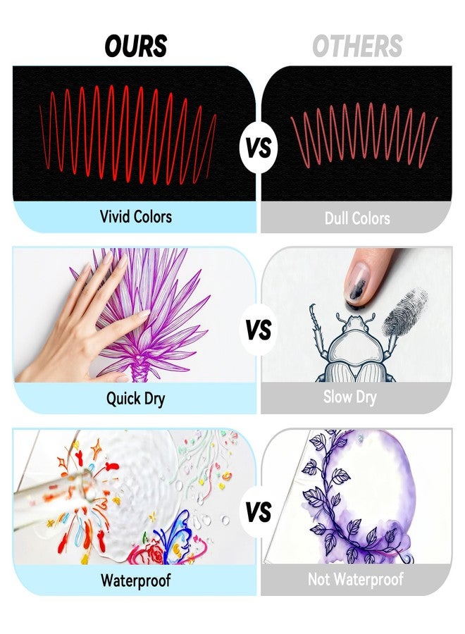 Guangna Macaron Acrylic Gel Pens 12 Color, Colored Pens for Journaling, Coloring Books, Calligraphy, Note Taking & DIY Crafts, RollerBall Pen Tip - Image 4