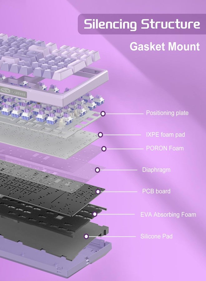 MageGee SKY98 Wireless Gasket Mechanical Gaming Keyboard, 96% Hot Swappable RGB Custom Creamy Keyboard with 5-Layer Sound Padding, BT/2.4G/USB-C, NKRO for Win/Mac (Lavender, Violet Switch) - Image 4