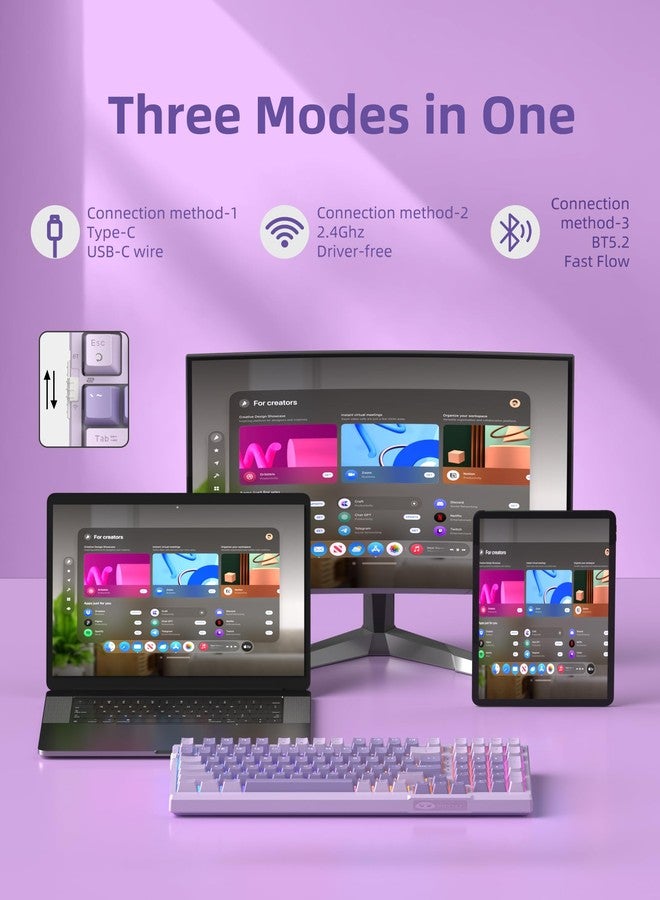 MageGee SKY98 Wireless Gasket Mechanical Gaming Keyboard, 96% Hot Swappable RGB Custom Creamy Keyboard with 5-Layer Sound Padding, BT/2.4G/USB-C, NKRO for Win/Mac (Lavender, Violet Switch) - Image 2