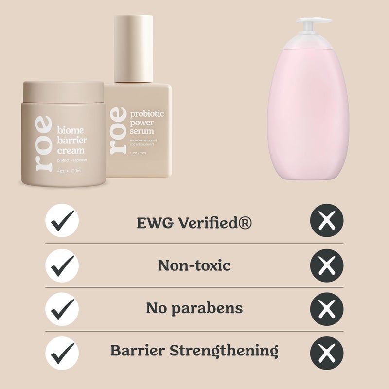 Roe Wellness Baby Cream & Baby Serum Power Pair Biome Barrier | For All Skin & Ages | Hydrating Body, Face, Dry Irritated Skin Toddlers, Newborns Skincare (Power Pair) - Image 2