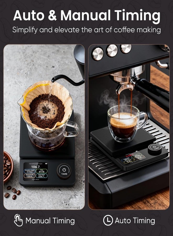 INSMART Coffee Scale with Timer, Bluetooth Espresso Scale with App Sync 5kg/0.1g High Precision, Large Color Display Digital Kitchen Scale, 5 Units & 3 Brew Modes for Pour-Ove, Espresso, Kitchen - Image 5