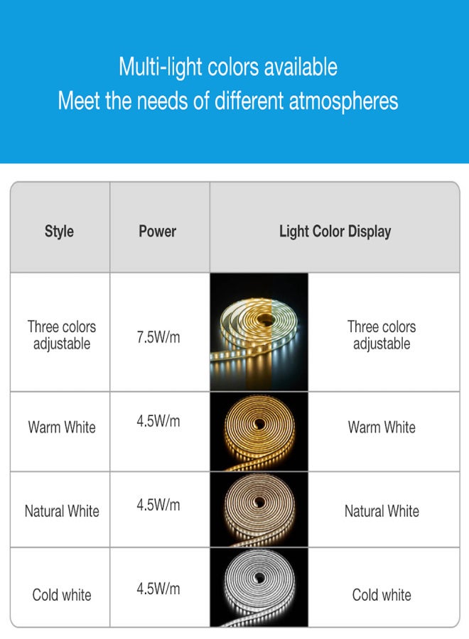 OPPLE LED Strip Lights Color Changing LED Strip Lights for Home Lighting Kitchen Bed Flexible Strip Lights for Bar Home Indoor Decorative Xmas Decoration Hanging Ornaments for Holiday Decoration 220V - Image 5
