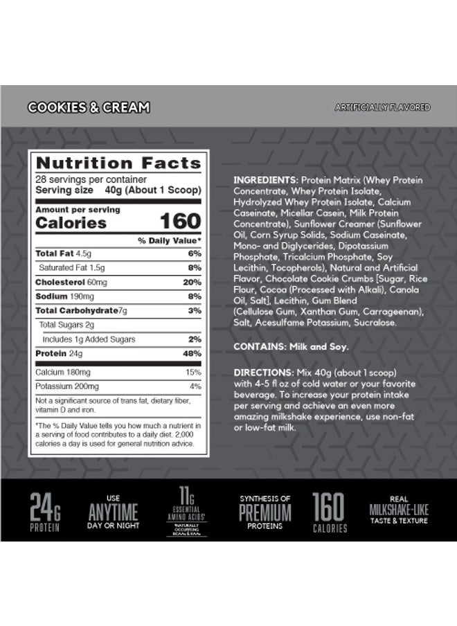 BSN SYNTHA-6 Edge Protein Powder, with Hydrolyzed Whey, Micellar Casein, Milk Protein Isolate, Low Sugar, 24g Protein, Cookies N Cream, 28 Servings  - Image 2