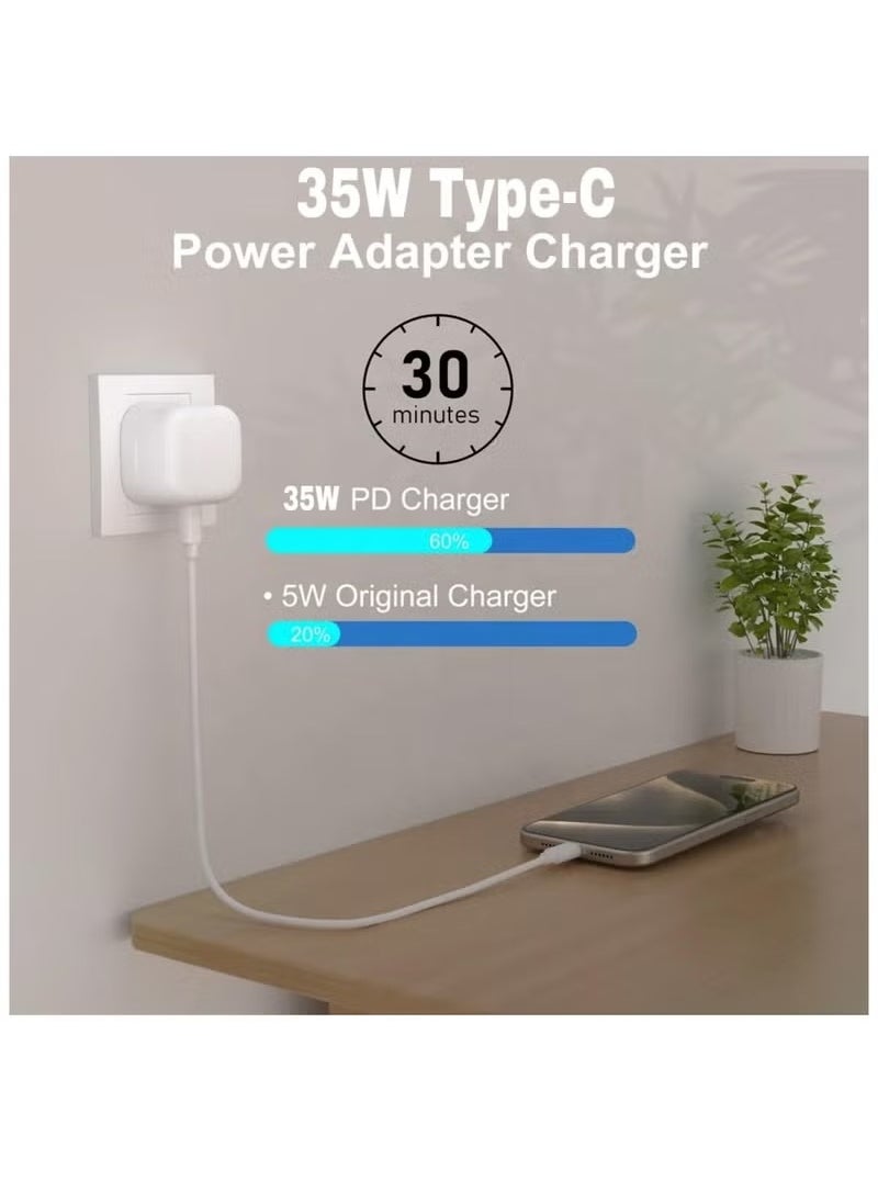 iPhone 35 Watt Fast Charger USB C Wall Fast Charger Compatible with iPhone 16/15/14/14 Pro/14 Pro Max/13/12/SE2020/11/XR/XS Max/X/iPad  - Image 4
