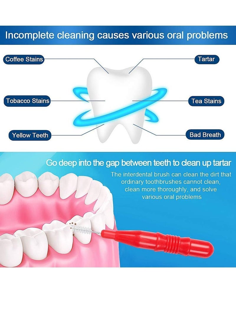 Y&D - Tooth Gap Brush, 50 Pieces of Toothpick Floss Head Oral Hygiene Brush Colored 0.7-1.2mm Braces Cleaning Clean White (Green, Blue, Orange, Red, Light Blue) - Image 1