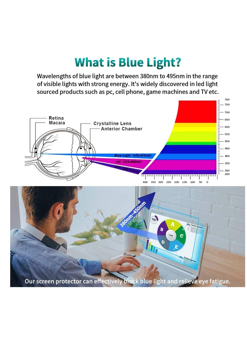 1Pack 13.3 inch Anti Blue Light Laptop Screen Protector, Anti Glare & Anti Scratch Screen Filter Compatible with 13” Lenovo/ASUS/Dell/HP/Acer/HP/SAMSUNG with 16:9 Aspect Ratio - Image 3