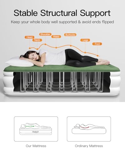 Zearna King Size Air Mattress with Built in Pump, 18" Raised Comfort Air Bed, Upgraded Flocked Top Blow up Mattress with Carrying Bag, Inflatable Mattress for Guests & Home, AirBed, 750 lbs Max - Image 3