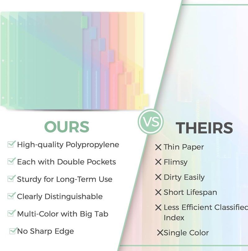 Skydue Pastel Binder Dividers with Tabs and Pockets - Soft Plastic Dividers for 3 Ring Binder, Includes 16 Blank Index Labels, for School & Office Organization, Green - Image 2