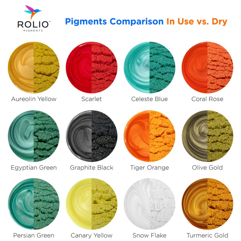 Rolio Mica Powder Pearlescent Color Pigment - 12 Jars for Resin Epoxy, Soap Making, Nail Polish, Lip Gloss, Eye Shadow, Bath Bomb, Slime & Candle - 10g Each (Autumn Hues) - Image 2
