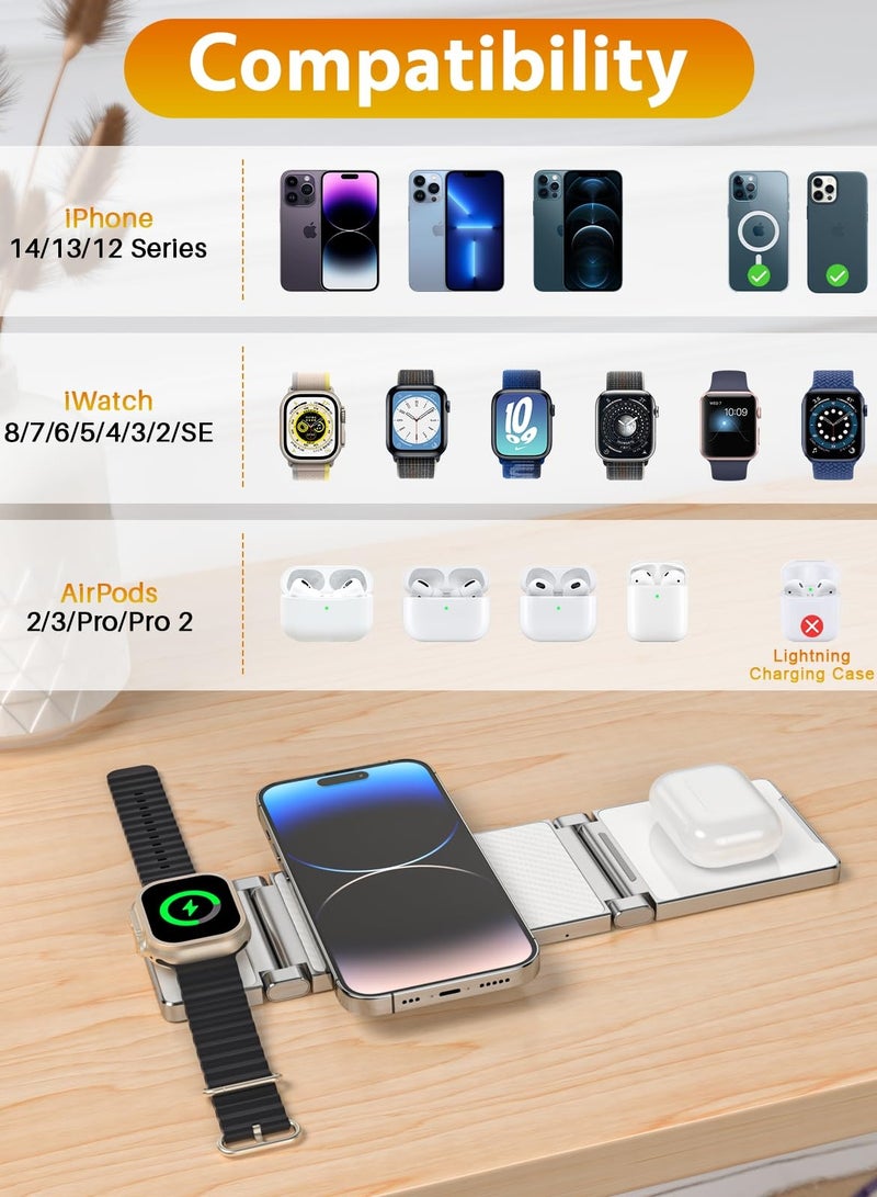 Excefore 3 in 1 Wireless Charger, Mag-Safe Wireless Charger, Portable Mag-Safe Charger Stand, Foldable 3 in 1 Wireless Charging Station for iPhone 14/13/12/11/8/Pro/Max and Samsung - Image 2