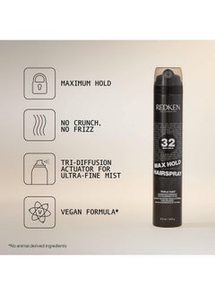 REDKEN Redken Max Hold Hairspray 32 | Extreme Maximum High Hold Hairspray | Long-Lasting Lift & Body | All-Day Style Control | Dry Finish | 24 Hour Humidity Resistance | | For All Hair Types | 9 Oz  - Image 3