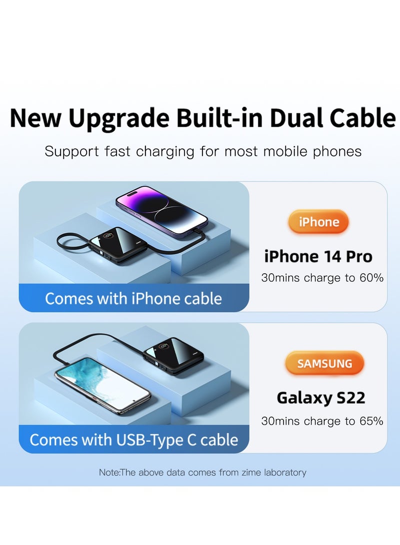 زيم بنك الطاقة zime E28، شاحن محمول عالي السرعة بقدرة 22.5 واط مع موصل مدمج وكابل USB-C، منفذ USB-C واحد، منفذ USB-A واحد، بطارية بسعة 20000 مللي أمبير، متوافق مع سلسلة هواتف iPhone 16/15/14/13، وسامسونج، وهواوي - Image 5