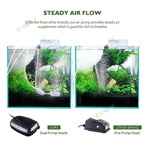 COLOURFUL® - Aquarium Silent Air Pump | Mini Aerator/Oxygen Pump for Aquarium Fish Tank or Pond | with Accessories (2Way - #390, Combo-6) - Image 4