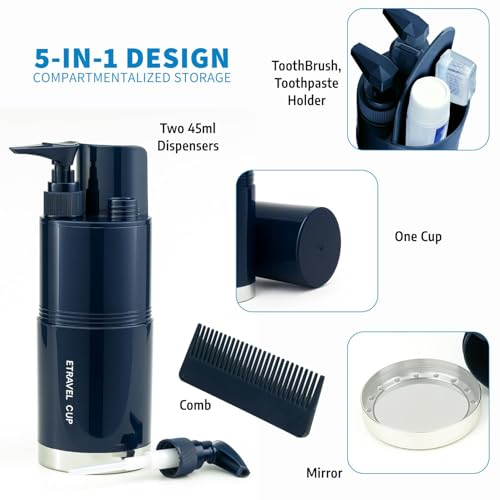 TRAVALATE 5-in-1 Portable Travel Toothbrush Holder | Shampoo & Shower Gel Dual 45ml Dispenser Bottles, Comb, Toothbrush & Toothpaste Holder | Multi-Function Essential Kit with in-Built Mirror - Blue - Image 3