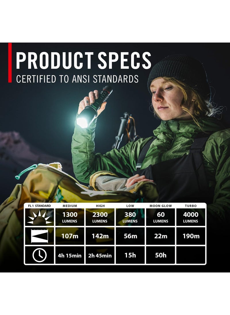 Coast Coast XP20R 4000 Lumen USBC Rechargeable LED Flashlight with Slide Focus and Pure Beam Focusing Optic 5 Light Modes  - Image 3