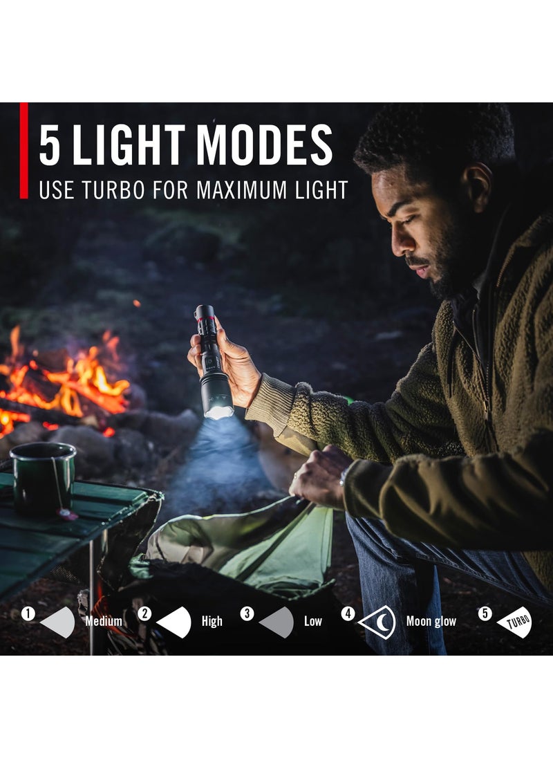 Coast Coast XP20R 4000 Lumen USBC Rechargeable LED Flashlight with Slide Focus and Pure Beam Focusing Optic 5 Light Modes  - Image 4