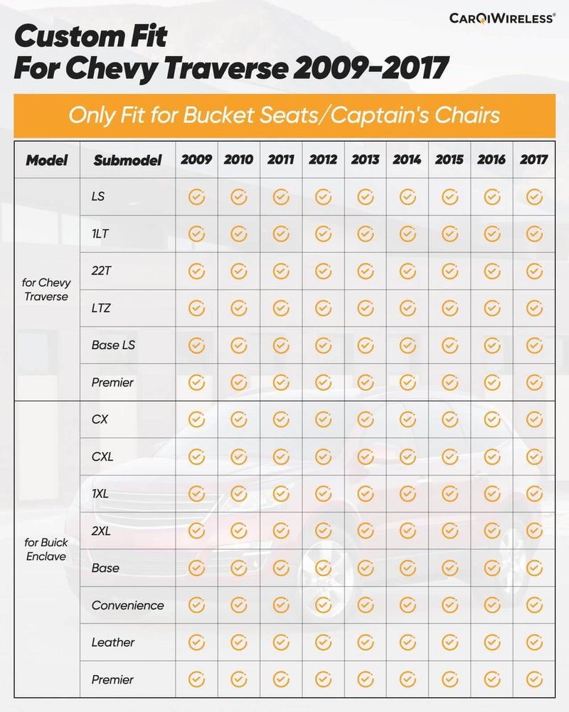 CarQiWireless حصائر أرضية لجميع الأحوال الجوية وغطاء شحن مخصص لسيارة شيفروليه ترافيرس 2009-2017 (تناسب فقط كراسي الكابتن)، حصائر أمامية وظهر المقعد الثاني لصندوق السيارة لسيارة بويك إنكلايف 2009-2017، ملحقات سيارات مضادة للانزلاق من TPE - Image 3