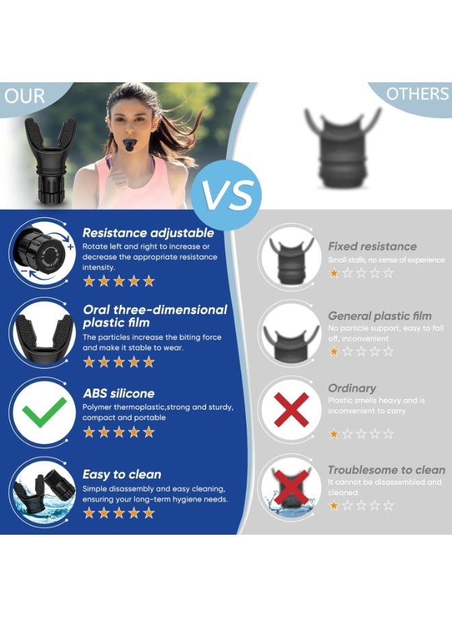 QSHOP® Breathing Trainer, Portable Lung Trainer, Anti-Breath Trainer for Oral and Muscle Exercise, Daily Fitness Training, Easy to Clean Design Brand: Qshop