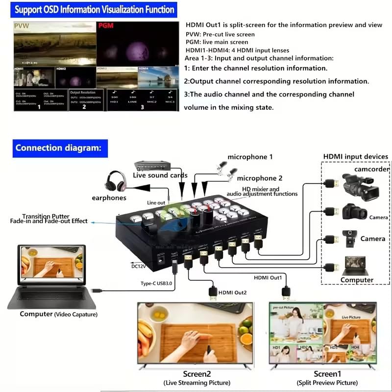 MICROWARE Video Switcher for LiveStreaming Support 4 Cameras HDMI Inputs and 4K Output, Video Switcher Live Production for OBS,vMix,VLC,PotPlaYer,YouTube for HDMI LiveStream Switcher - Image 4