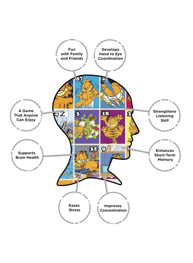 AQUARIUS - Garfield Family Bingo Game - Image 5