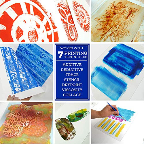 Grafix Impress Print Media Monoprint Plate – 9 x 12”, Pack of 3 – Transparent, Lightweight, Non-porous .030” Dura-Lar Monoprinting Surface, Economical Alternative to Metal or Glass Plates - Image 5