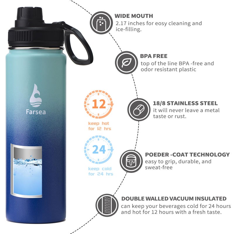 Farsea Insulated Water Bottle With Paracord Handle  Protective Silicone Boot and 2 Lids (Straw Lid & Spout Lid)  Stainless Steel Water Bottle Wide Mouth  Double Wall Sweat-Proof BPA-Free(Ocean  24oz) - Image 2