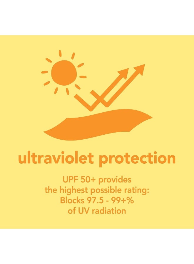 green sprouts i Play. Toddler Flap Sun Protection Swim Hat, Royal Blue, 2T-4T - Image 3