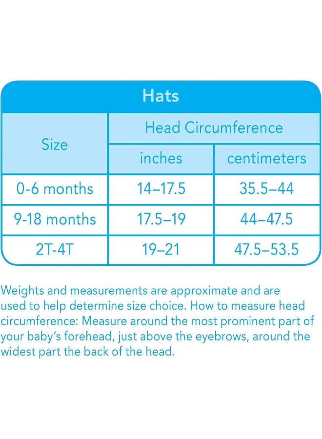 green sprouts i Play. Toddler Flap Sun Protection Swim Hat, Royal Blue, 2T-4T - Image 2