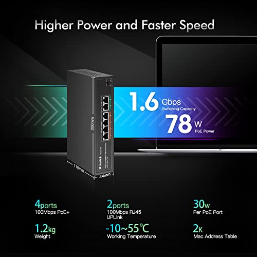 MokerLink 6 Port PoE Switch with 4 Ports PoE+, 2 Fast Ethernet Uplink, 10/100Mbps, 78W High Power, Support IEEE802.3af/at, Fanless Metal Plug & Play PoE+ Network Switch - Image 3