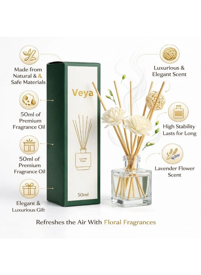 ڤيا فواحة أعواد عطرية فيا برائحة اللافندر – 50 مل - Image 2