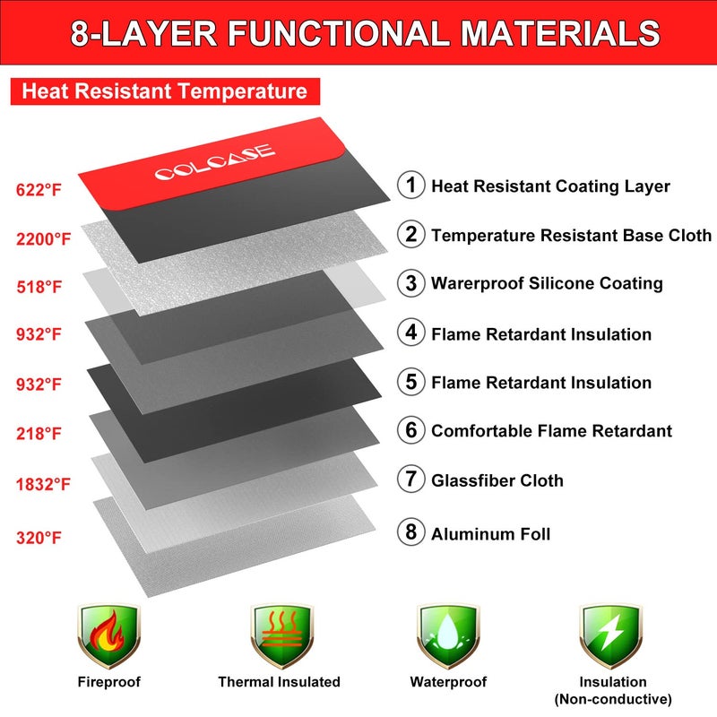 كولكيس حقيبة مستندات مقاومة للحريق من كولكيس مع قفل 5200؟ حقيبة عازلة للحرارة ومقاومة للماء ومقاومة للحريق مع سحاب حقيبة مقاومة للحريق لتخزين المستندات المالية وجواز السفر والأشياء الثمينة 15 × 11 بوصة - Image 2