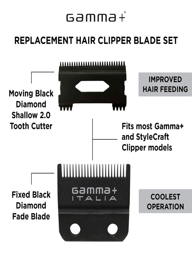 GAMMA+ Replacement Fixed Black Diamond Carbon DLC Fade Hair Clipper Blade with Shallow Tooth 2.0 Cutter Set - Image 2
