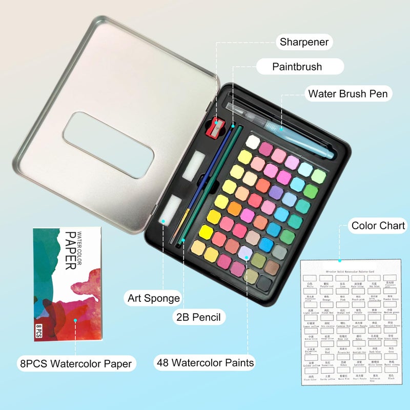 Hukalw 2 Pcs Watercolor Workbooks, Coloring Book Beginner Friendly Painting Kit, 12 Different Patterns of Original DIY Designs, 48 Colors Watercolor Paint Set with Palette and Brush - Image 3
