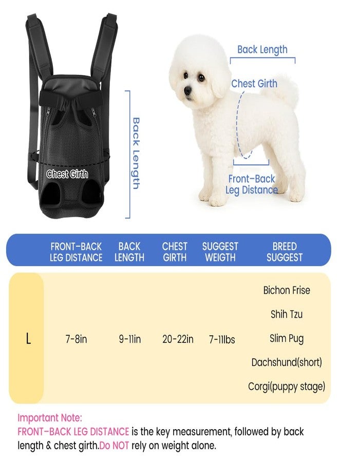 Mosago Dog Backpack Carrier, Adjustable Pet Front Carrier with Thick Padded Bottom Support, Legs-Out Chest Carrier for Small to Medium Dogs 7-11 lbs, Easy Fit for Walking, Hiking, Camping, Traveling - Image 5