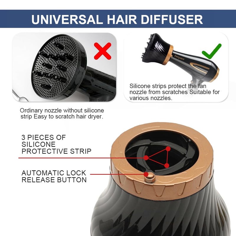 M'AYCREATE MAYCREATE® Curly Hair Diffuser for Hair Dryer,Heat-Resistant,Adaptable Clip-On Blow Dryer Diffuser Universal Styling Attachment Volumizing for Curly Boosting Volume - Image 5