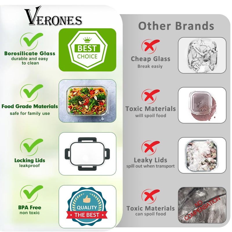 VERONES 24 Pieces Glass Food Storage Containers Set  Airtight Glass Lunch Containers  Glass Meal Prep Containers with Lids Exclusive of BPA  for Microwave  Oven  Freezer & Dishwasher Friendly Grey - Image 5
