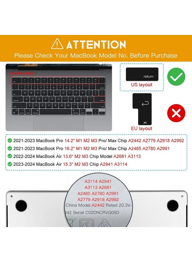 Oaky واقي لوحة مفاتيح أوكي لجهاز ماك بوك إير 15.3 بوصة [A3114 A2941 M2/M3] و ماك بوك إير 13.6 بوصة [A3113 A2681 M2/M3] - جلد واقي لوحة المفاتيح - شفاف TPU - Image 2