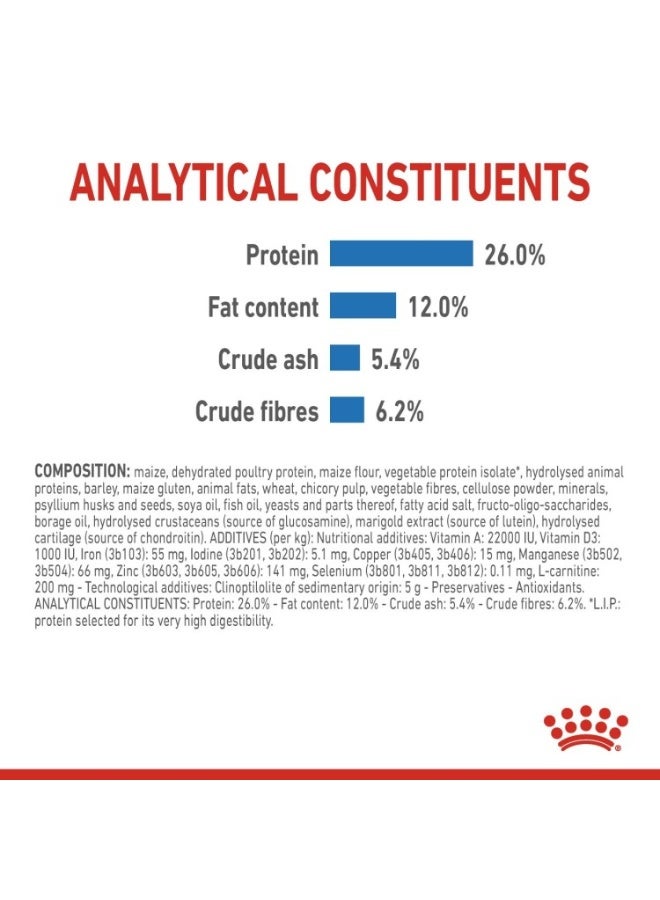 رويال كانين كانين كير نيوترشن XS للبالغين خفيف الوزن 1.5 كجم - Image 2