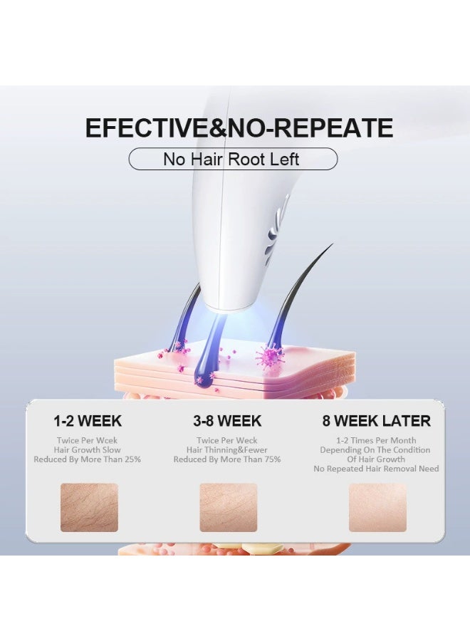 بينغ جنرال جهاز إزالة الشعر IPL المهنية ، 8 مستويات الطاقة ، شاشة LCD - Image 2