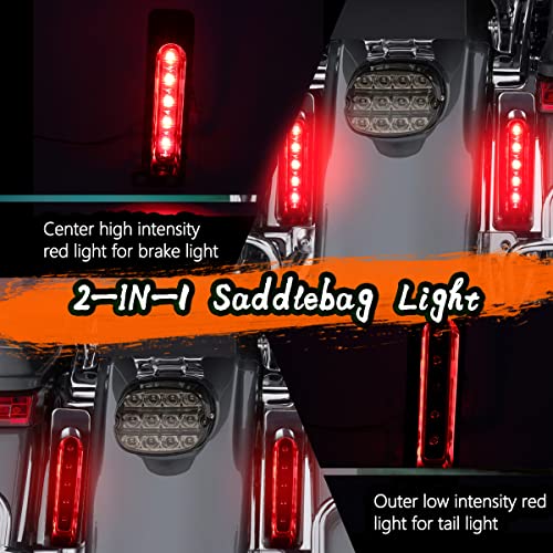 MotoParAcc Smoked LED Saddlebag Support Insert Turn Signal Lights, Keystone Auxiliary Filler Panel Brake Tail Lights for Harley Touring FLHR Road King FLHT FLHTC Electra Glide FLHRS 2014-2023 - Image 2