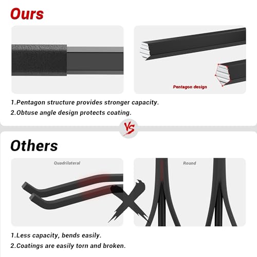 Ultrawall Garage Storage Hooks, Heavy Duty Steel Tool Organizer, 12.4 Inch Wall Mount Hangers Racks for Car Tires, Ladders, Chairs, Ropes and Garden Tools, 2 Pack - Image 3