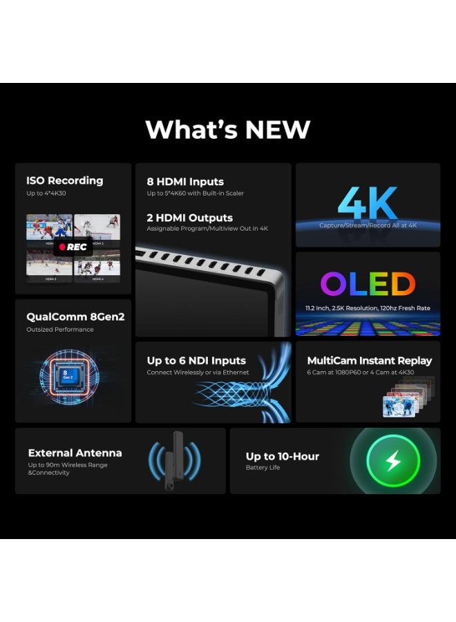 YoloLiv YoloBox Extreme 4K NDI All-in-One Live Streaming Switcher with 8 HDMI Inputs 2 HDMI Outputs ISO Recording for Facebook YouTube RTMP SRT Live Broadcast - Image 2